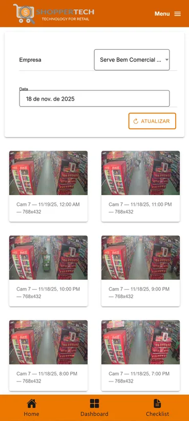 Tela do dashboard de conversão do Shoppertech